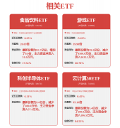 械行业也借此春风推出相关产物