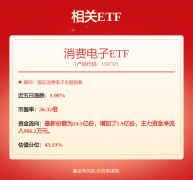 <b>小米AI眼镜还可车、智能家居无缝毗连</b>